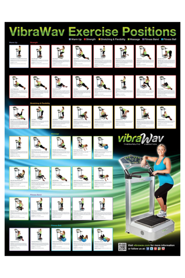 VibraWav-Products-Exercise-Positions-Poster-2500x4000-White-Background